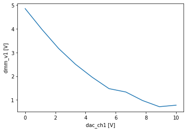 ../_images/example_notebooks_c_import_from_QDataLib_12_1.png