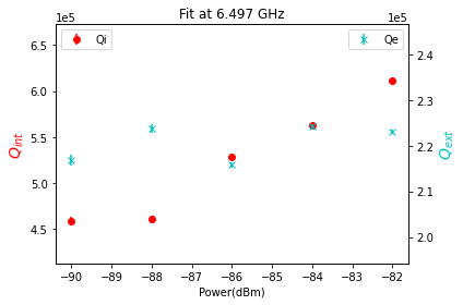 ../_images/example_notebooks_labber_example_1_15.png